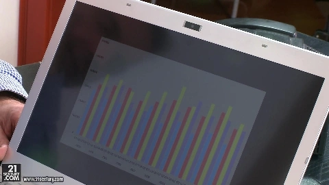 The Seductress Of The Office - Sabrina Moore