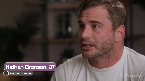 E270 Diana Grace And Nathan - BellesaBlindDate