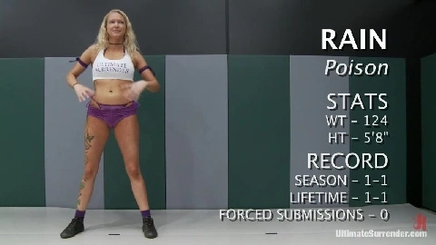 Bella Rain - Ultimate Surrender
